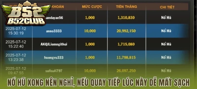 Nổ hũ xong nên nghỉ, nếu quay tiếp lúc này dễ mất sạch