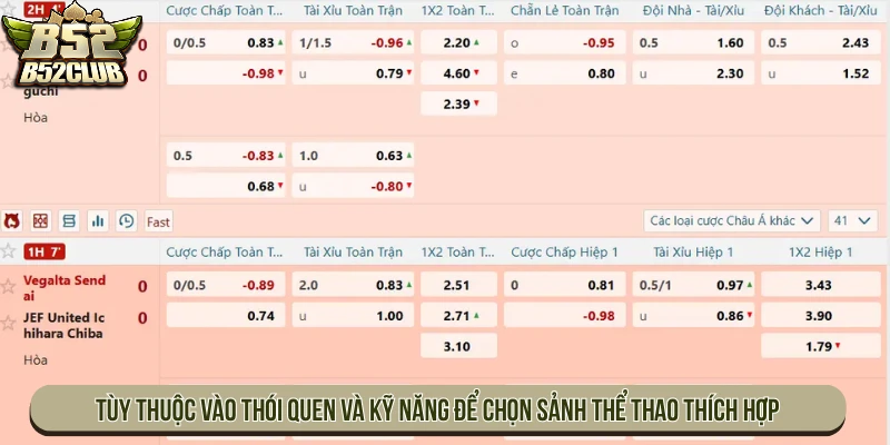 Lựa chọn sảnh thể thao phù hợp dựa trên phong cách chơi thể thao B52CLUB 